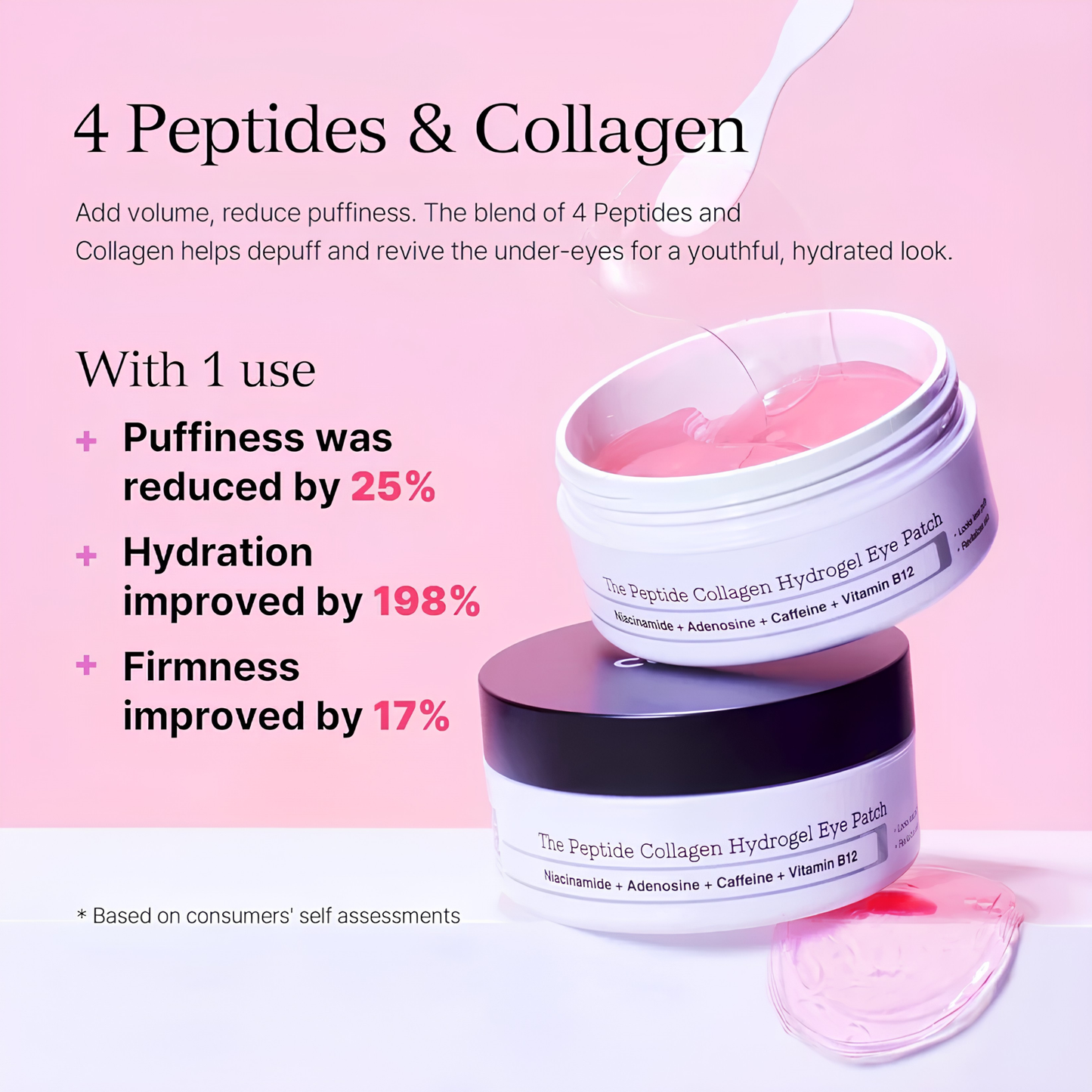 SOVINIA™ Peptide + Collagen Hydrogel Eye Patches